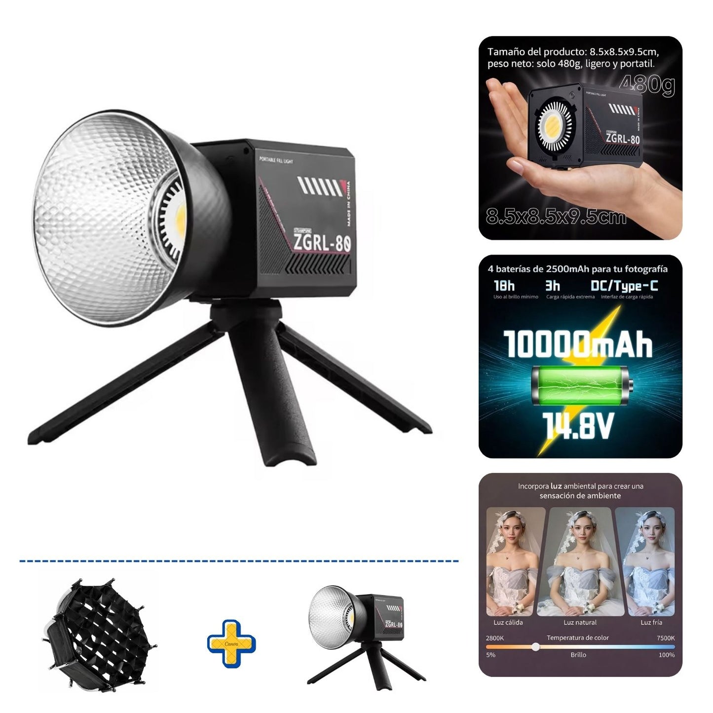 COMBO DE LUZ DE 80W + SOFBOX