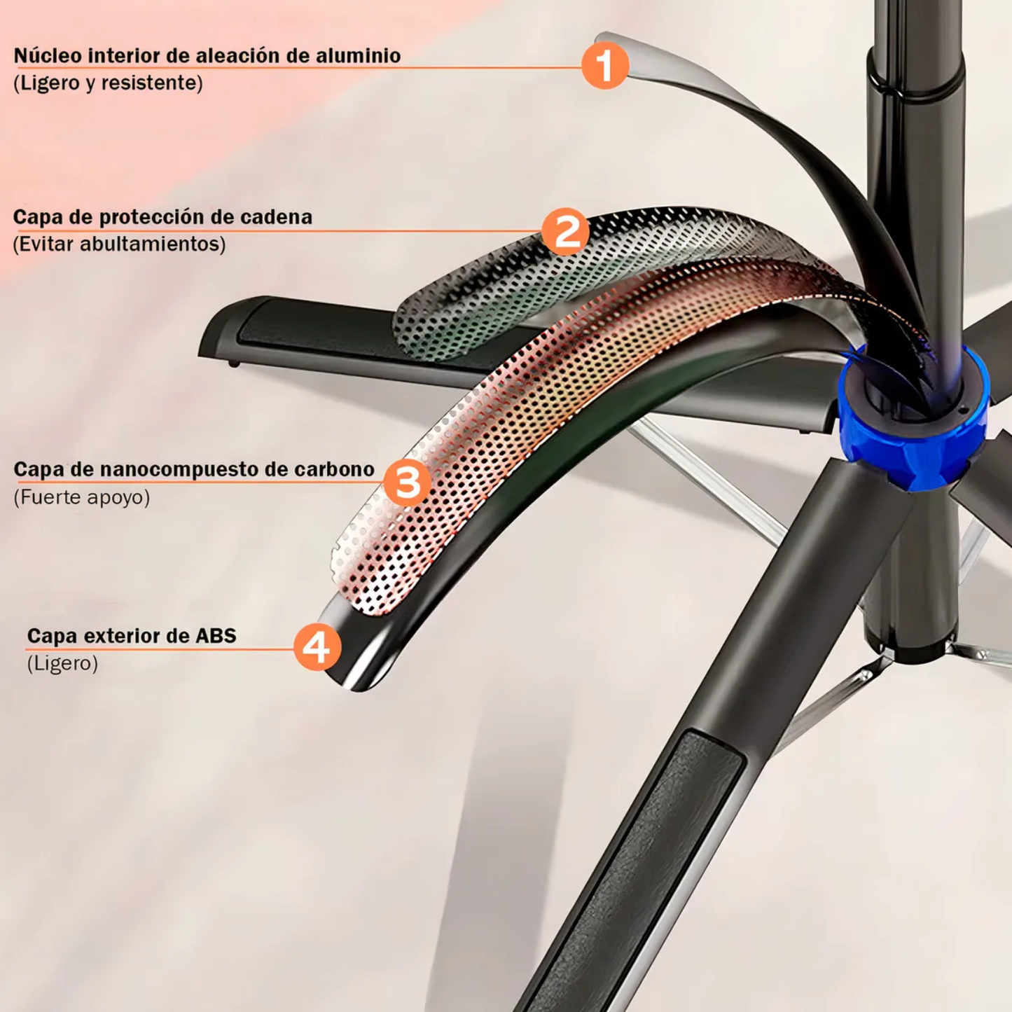 Tripode Plegable