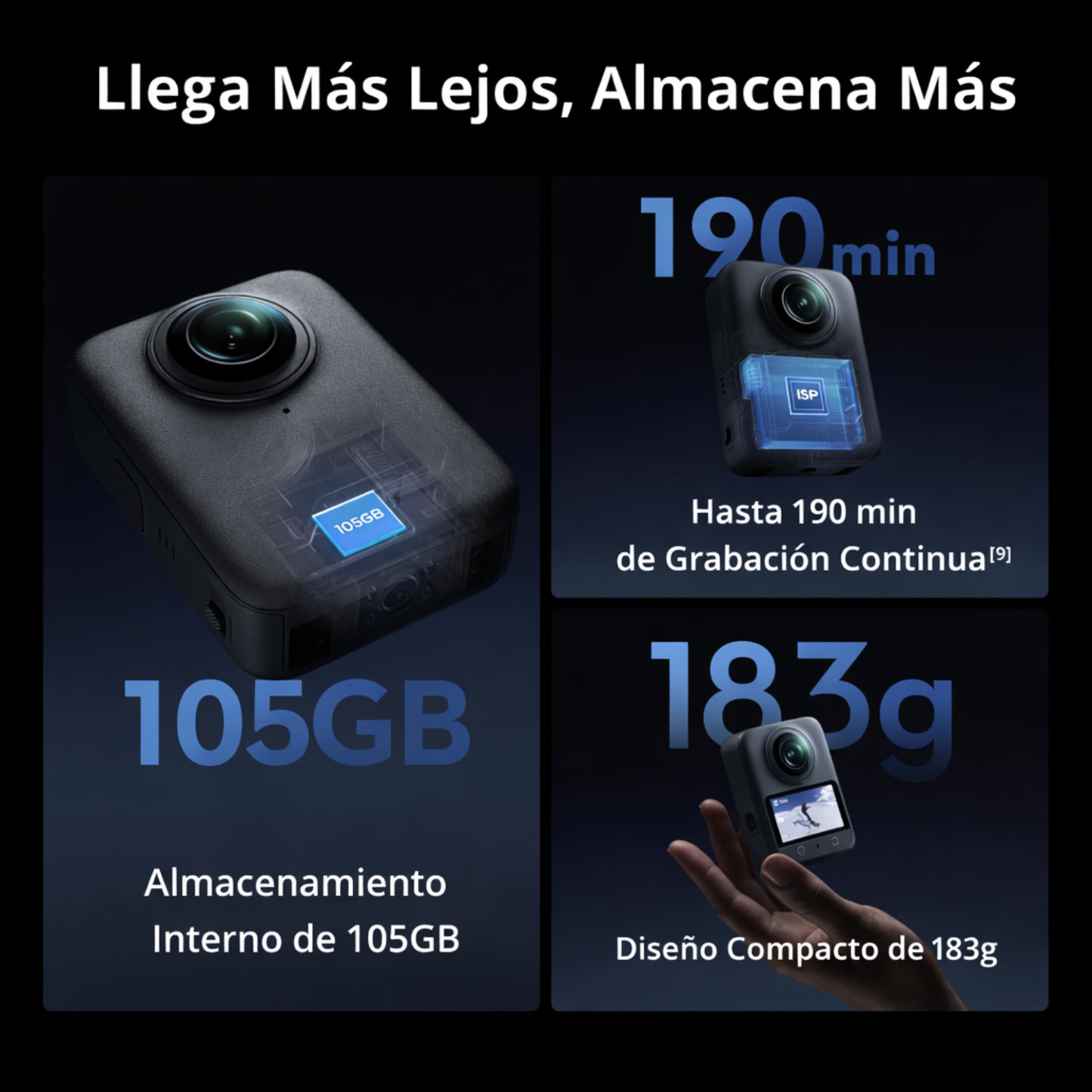 DJI Osmo 360 Cámara Combo Estándar ORIGINAL