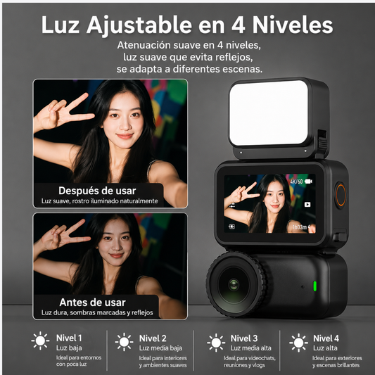 Mini Luz LED Magnética para DJI Osmo Nano
