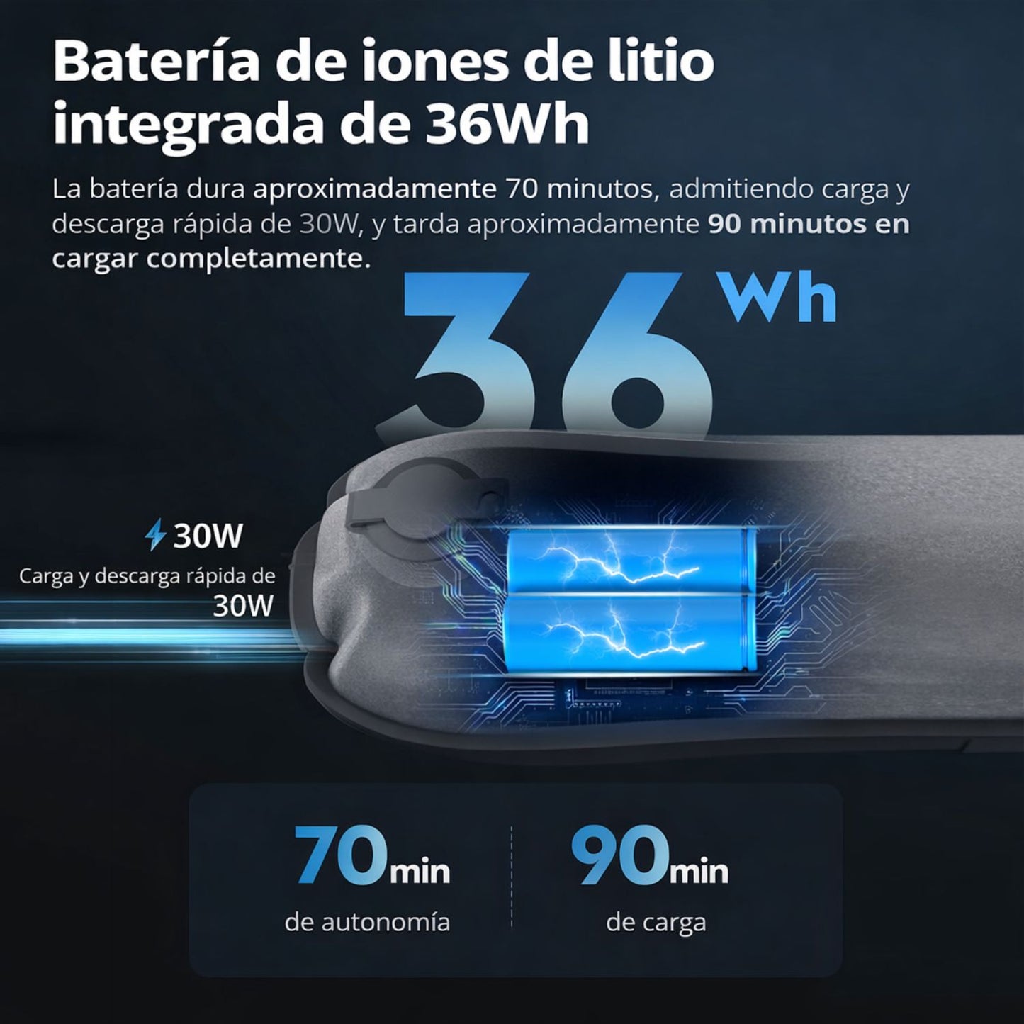 Barra LED INKEE 30W RGB