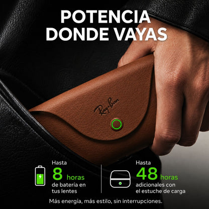 Lentes Inteligentes Ray-Ban Meta Gen 1