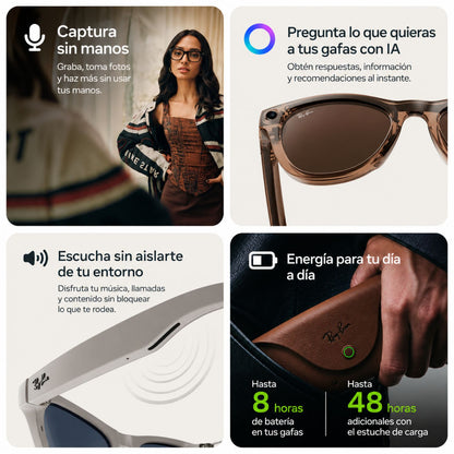 Lentes Inteligentes Ray-Ban Meta Gen 1