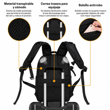 🎒 Mochila Profesional para Cámara y Accesorios