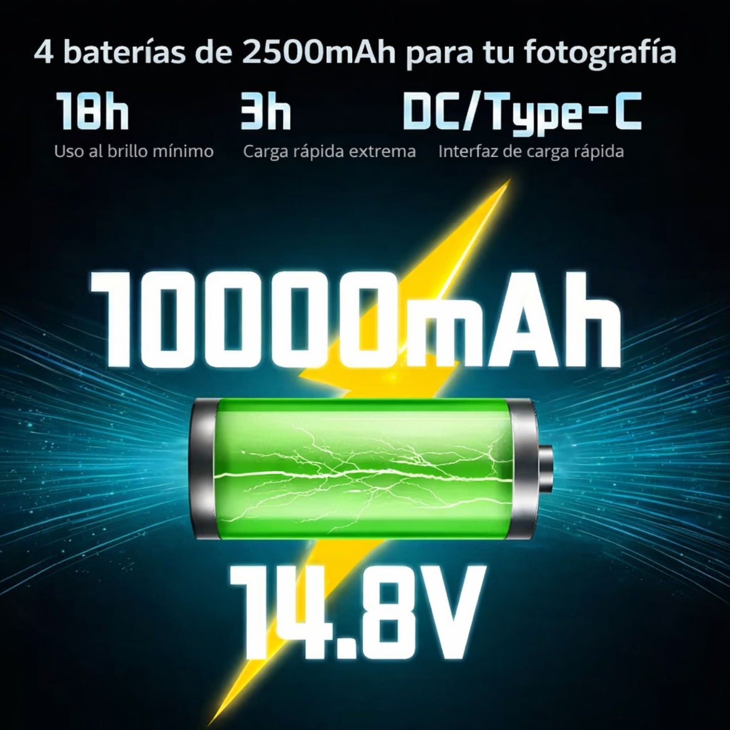 Luz LED QLDZ ZGRL80 W