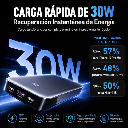 🔋 Power Bank UGREEN 30W de Carga Rápida