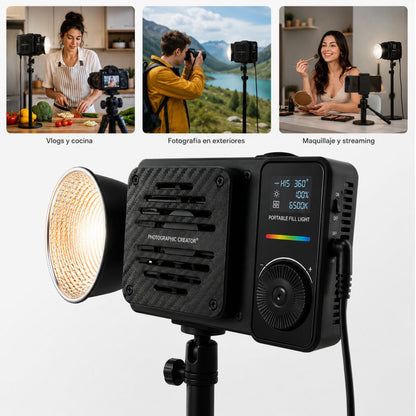 Luz LED Bicolor MX100