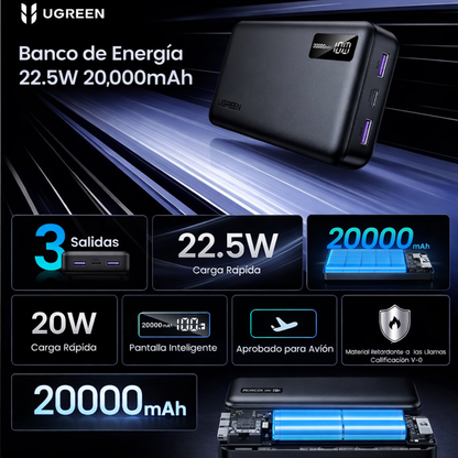 Power Bank UGREEN 20,000 mAh